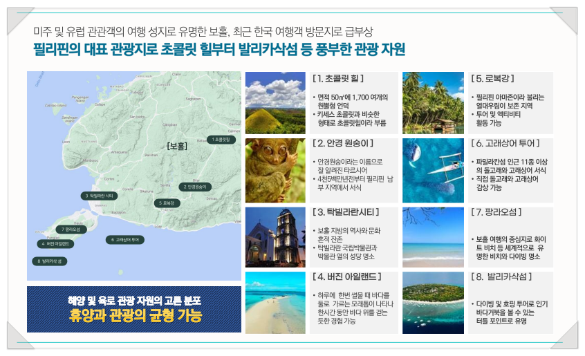 보홀 콘도 골프회원 알아보기