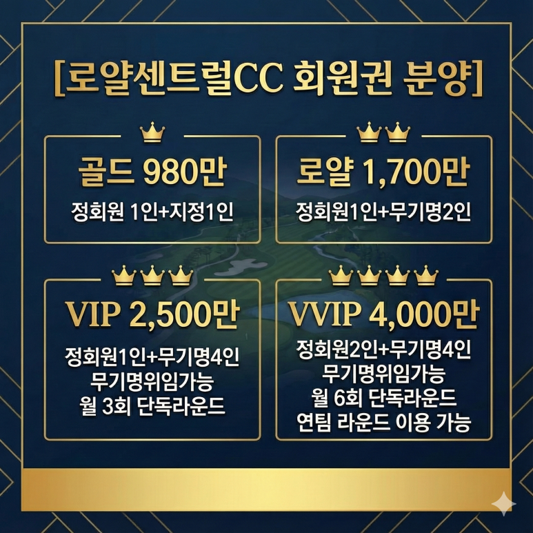 클락 로얄센트럴CC 분양 오픈, 1천만원대 '무기명' 회원권 (필리핀 골프여행)